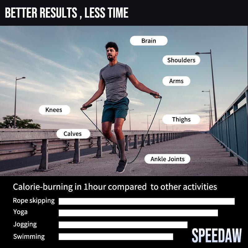 Speedaw Skipping Rope with Counter, Cordless Jump Rope - with Gravity Ball Cordless/Rope Dual Modes, Intelligent Adjustable Digital Counting Jump Rope, Cordless Weighted Jump Rope for Fat Loss and Calorie Burning
